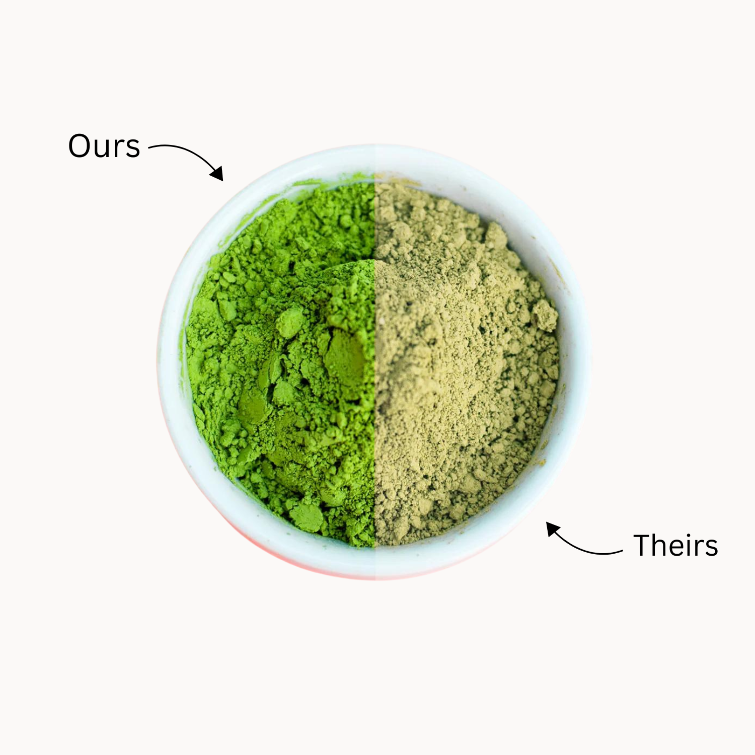 Matcha color comparison in a bowl, vivid green Matcha Sunday matcha next to a dull yellow competitor